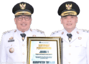 Takalar kembali Torehkan Prestasi, Raih Juara Pertama Akselerasi Pajak dan Retribusi Daerah