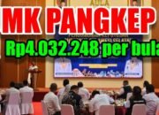 UMK Pangkep 2026 Resmi Rp4.032.248, Lebih Tinggi dari UMP Sulsel