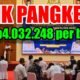 pengumuman umk pangkep 2026 rp4032248 per bulan di atas ump sulsel