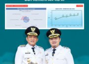 Indeks SPBE Luwu Raih Predikat Baik, Layanan Digital Kian Terasa