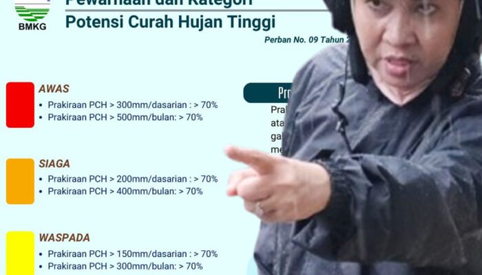 BMKG Tetapkan Status Awas!, Bupati Gowa Imbau Warga Waspada