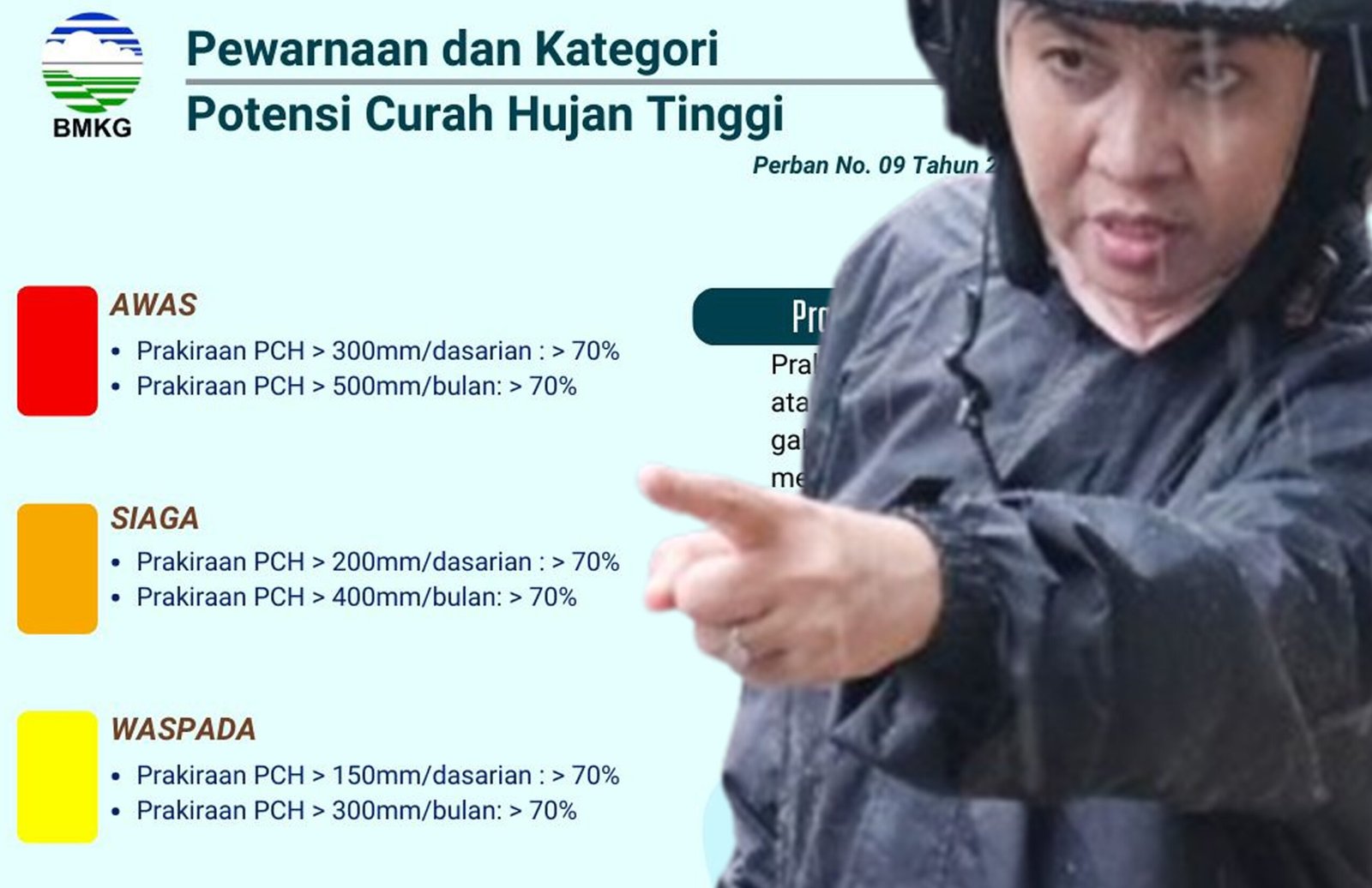 bmkg tetapkan status awas hujan lebat ancam wilayah gowa