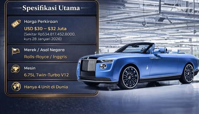 Mobil Termahal 2026 Bikin Heboh, Harga Resminya Tak Masuk Akal