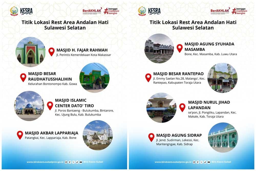 daftar lokasi rest area andalan hati pemprov sulawesi selatan di jalur mudik lebaran 2026