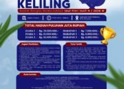 Wali Kota Parepare Tasming Hamid Gelar Lomba Takbiran Keliling Idulfitri 1447 Hijriah