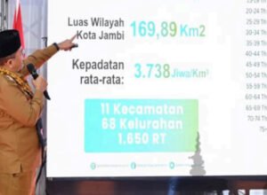 wali kota jambi memaparkan data luas wilayah dan kepadatan penduduk kota jambi dalam forum resmi