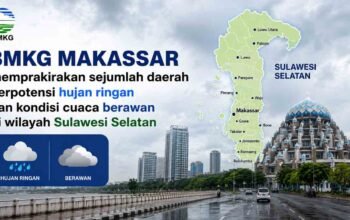 Prakiraan Cuaca Sulsel 31 Mei 2026, Sejumlah Daerah Berpotensi Hujan Ringan