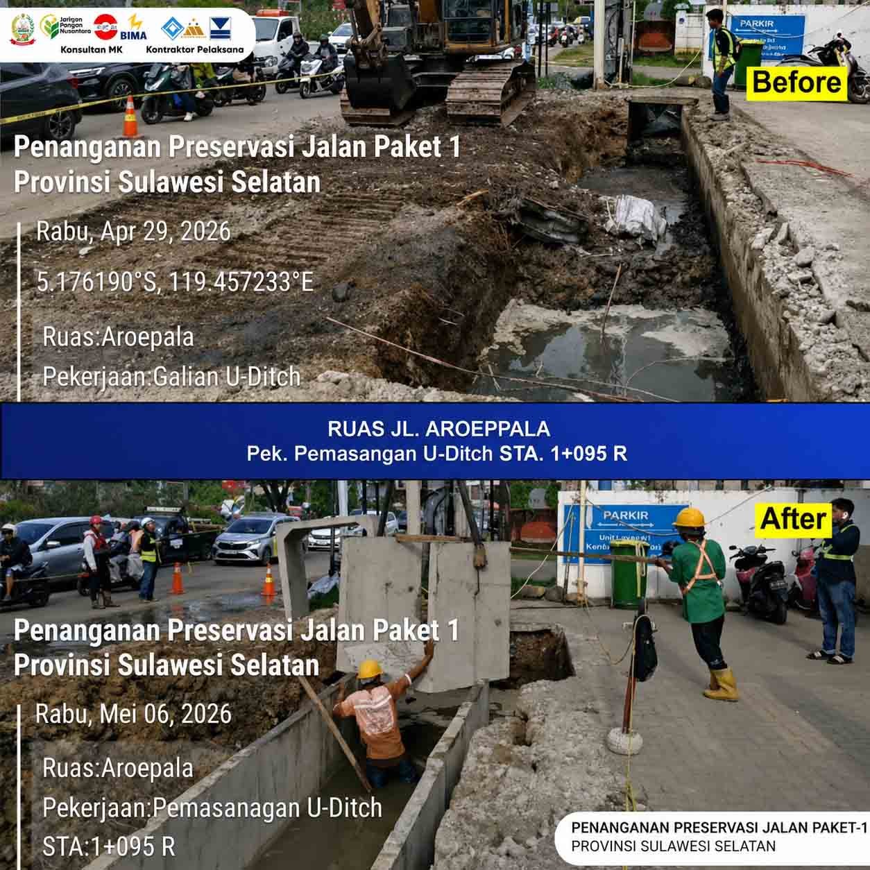 Progres MYP Sulsel Paket 1 senilai Rp430 miliar di ruas Hertasning dan Bili-Bili