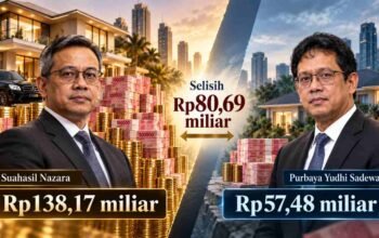 Perbandingan harta kekayaan Suahasil Nazara Rp138,17 miliar dan Purbaya Yudhi Sadewa Rp57,48 miliar