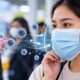 Penggunaan masker medis untuk membantu mengurangi penularan virus influenza A melalui partikel pernapasan.